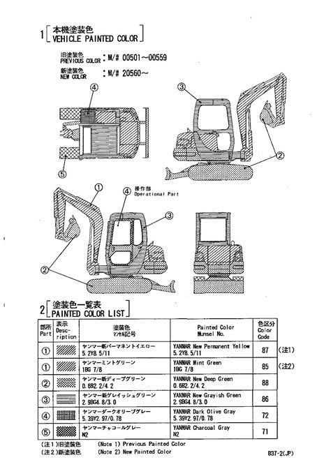 Yanmar Crawler Backhoe B37 2 Parts Catalog Manual