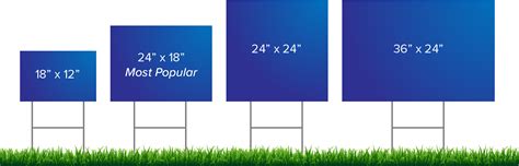 Yard Sign Size Chart