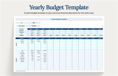 Yearly Budget Excel Template
