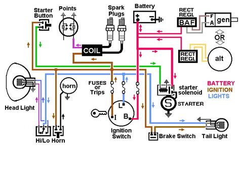 Yerf Dog Rover Wiring Diagram