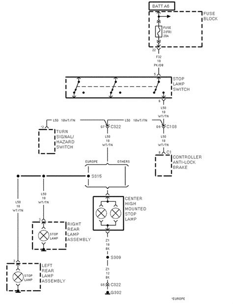 Yj Brake Light Wiring Diagram