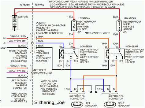 Yj Headlight Switch Wiring Diagram