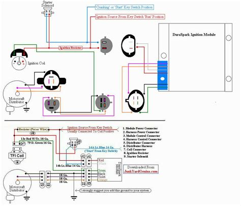 Yj Ignition Wiring Diagram