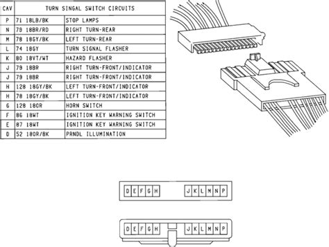 Yj Steering Column Wiring Diagram