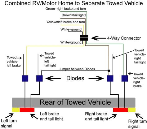 Yj Tail Light Wiring Diagram