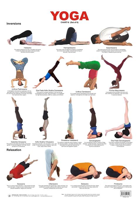 Yoga Position Chart