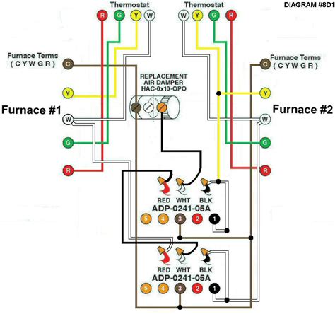 York Air Conditioning Wiring Diagrams