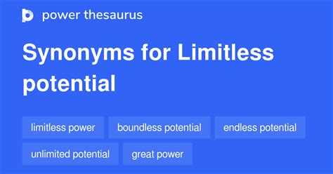 Your Knata Synonym: Unlock Your Limitless Potential