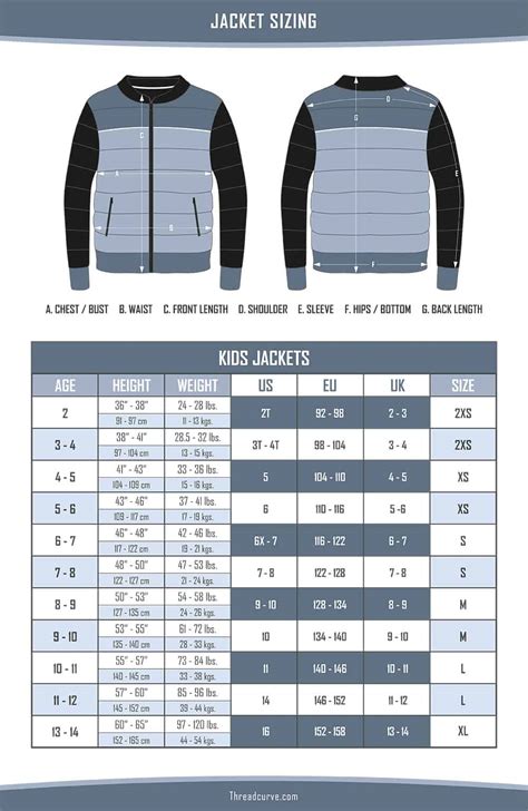 Youth Jacket Size Chart