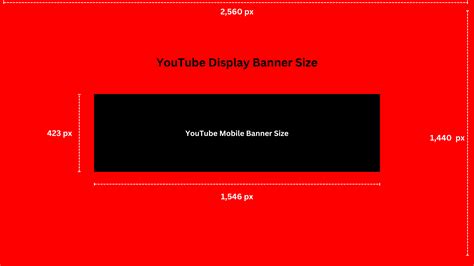 Youtube Banner Size Template 2018
