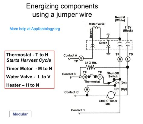 Youtube Whirlpool Ice Maker Wiring Diagram