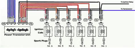 Z31 Alternator Wiring Diagram