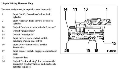 Zafira Central Locking Wiring Diagram