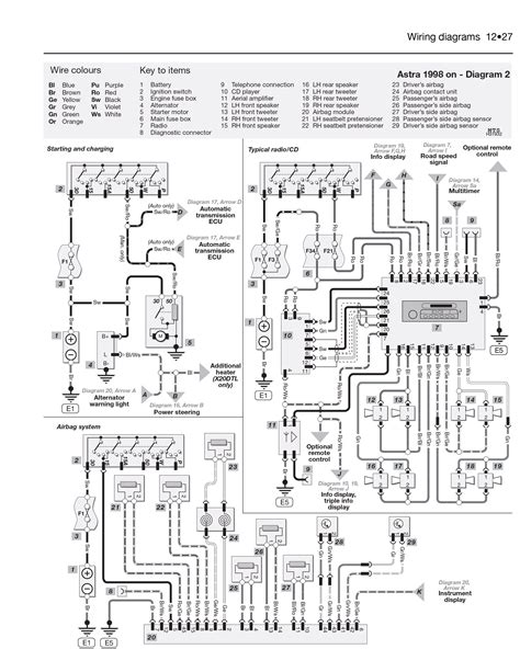 Zafira Wiring Diagram Pdf