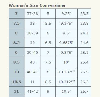 Zappos Shoe Size Conversion Chart