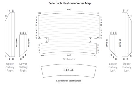 Zellerbach Seating Chart
