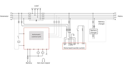 Zenith Automatic Transfer Switch Wiring Diagram