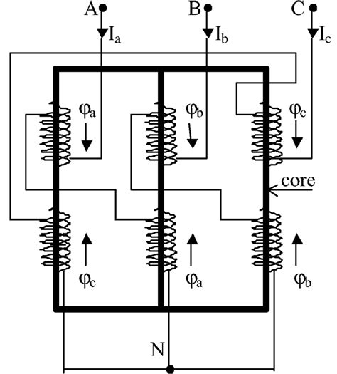 Zig Zag Transformer Wiring Diagram