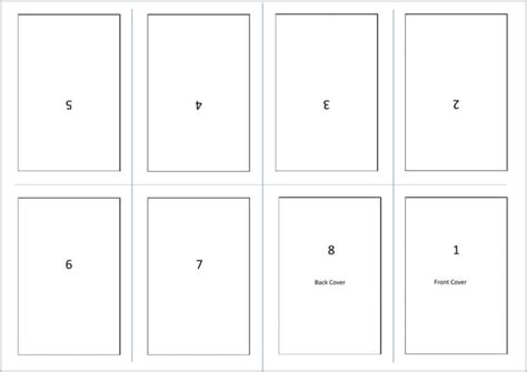 Zine Template Google Docs
