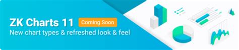 Zk Charts