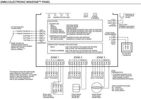 Zone Control Wiring Diagram