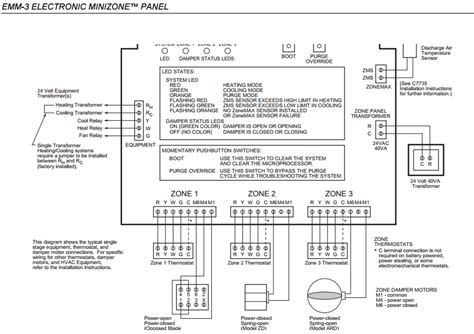 Zone System Wiring Diagram