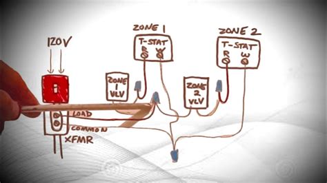 Zone Valve Wiring Schematic