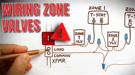 Online Reading Zone Wiring Valve M6184d 