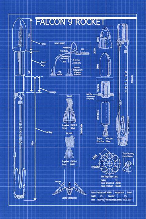 a 9 rocket diagram 