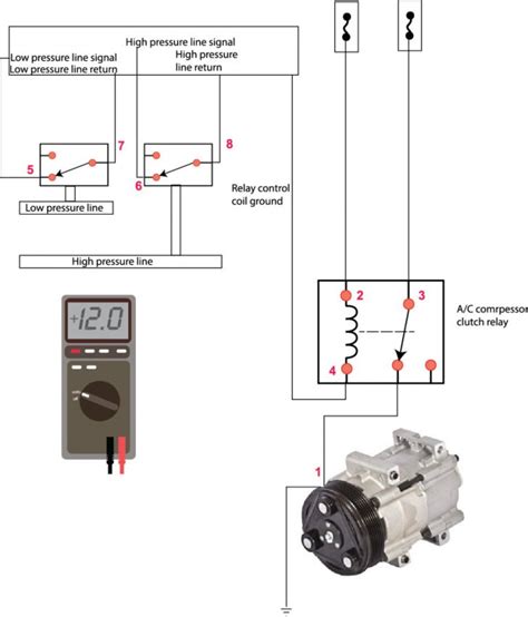 a c compressor clutch wiring diagram 