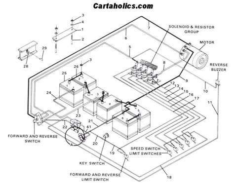 a diagram for 1982 club car electric wiring 