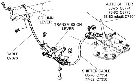 a ford aod transmission wiring 