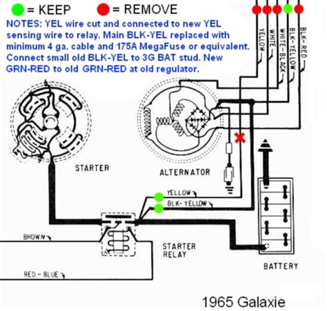 a mustang 3g alternator wiring diagram 