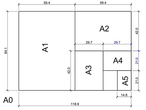 a1 size cad pdf, Sheet formats