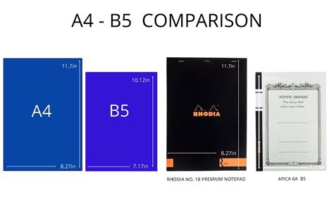 a4 a5 b5 paper size, Inches letter difference b5 a5. Paper sizes and formats, the difference between a4 and letter