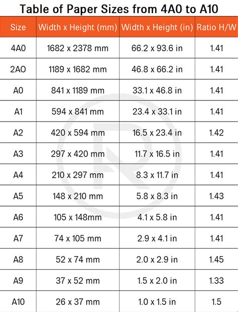 a4 paper size aspect ratio, A4 paper size