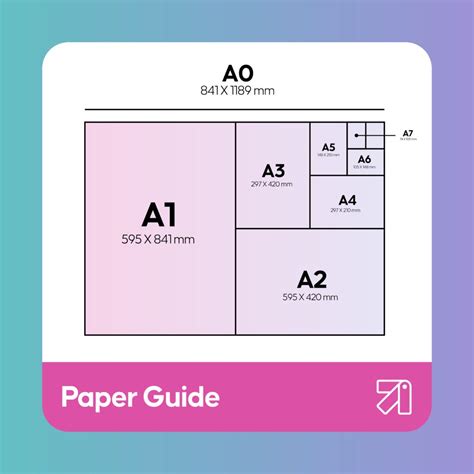 a4 paper size ratio, Paper sizes guide table a0 to a10 (a4 included)