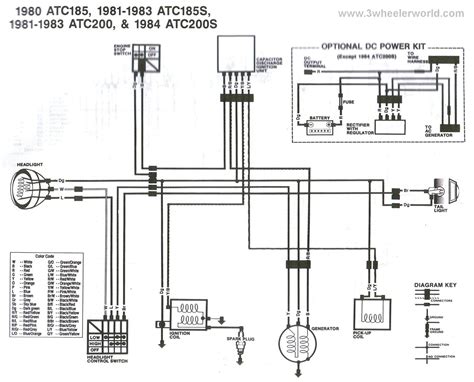 a4ld wiring schematic 