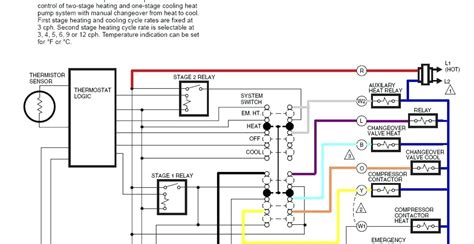 aaa c wire color diagram typical single line unit 