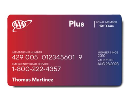 Aaa Membership Comparison Chart