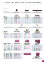 Abicor Binzel Catalog