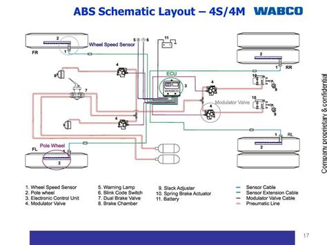 abs wiring harness diagram 