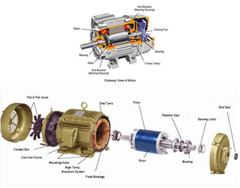 ac motor power diagram 