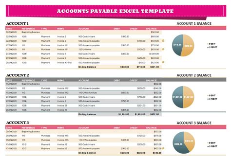 accounts payable worksheet template, Top 10 accounts payable excel template