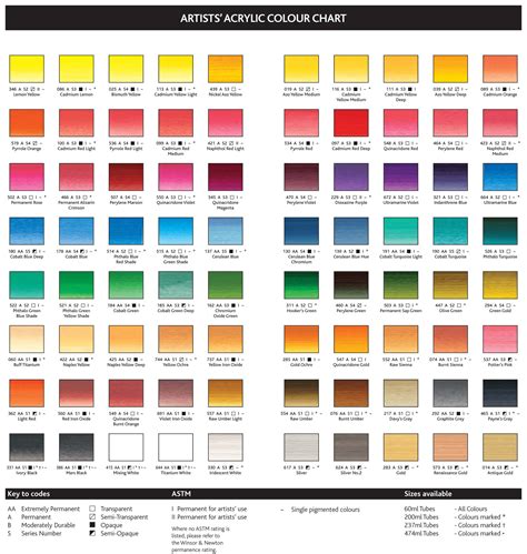 Acrylic Paint Mix Chart