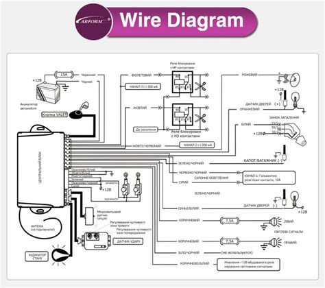 acumen wiring diagram 