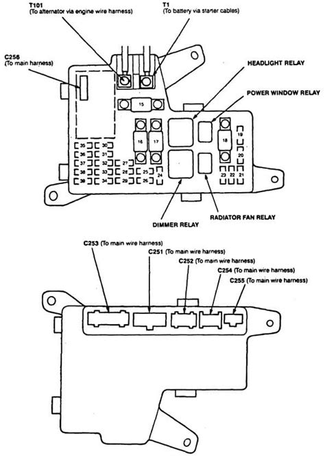 acura cl fuse diagram 