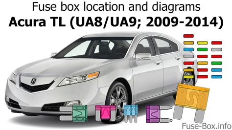 acura el fuse box location 