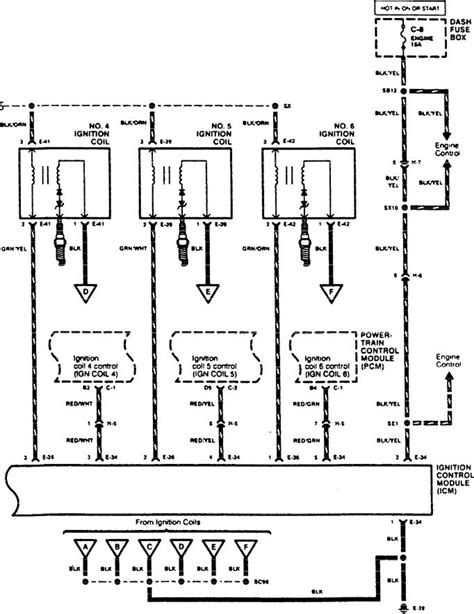 acura slx engine wire diagram 