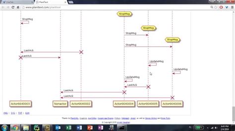 add actor sequence diagram staruml 